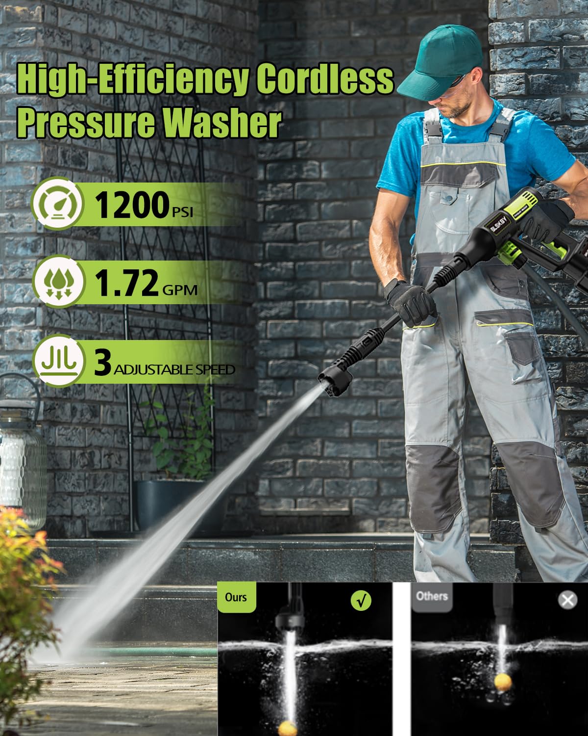 Portable Cordless Pressure Washer 2 Batteries - 1200PSI Brushless Cordless Power Washer with 6-in-1 Nozzle, Adjustable Foam Cannon LCD Touch Screen for Car Garden