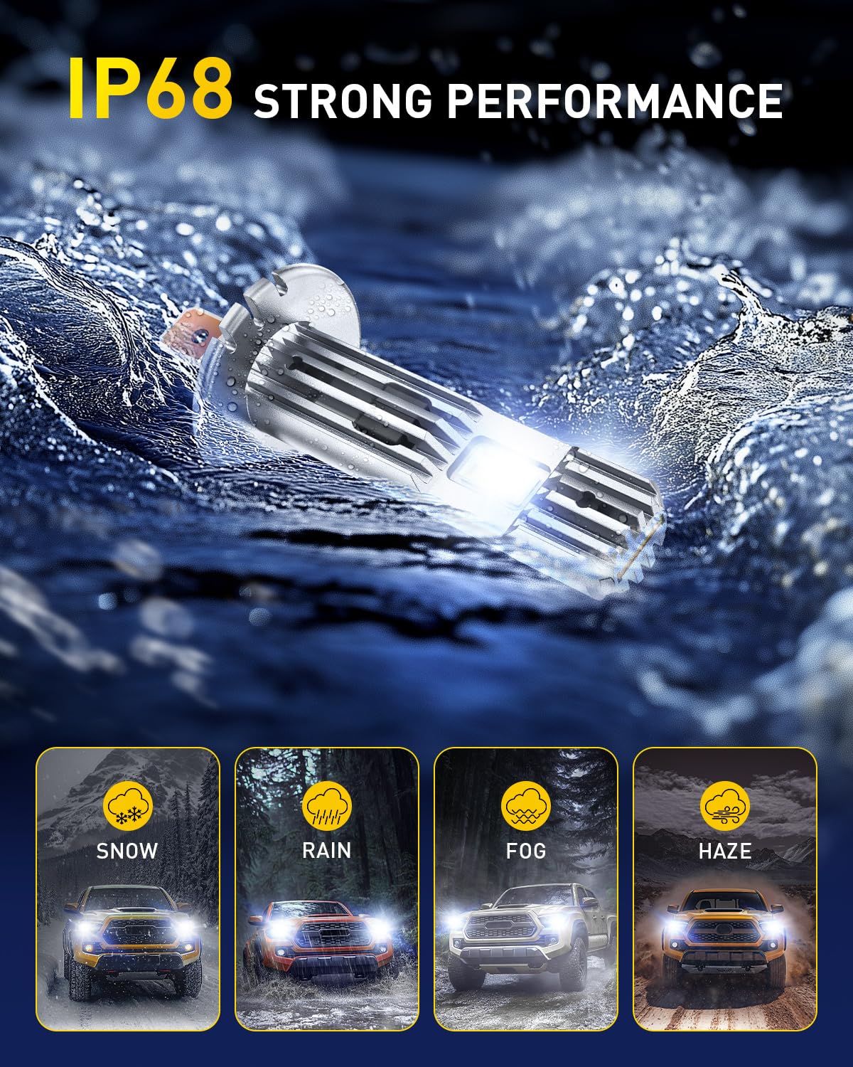 AUXITO H1 Bulb, 600% Brighter 6500K White, Direct Fit Mini Size, Hassle-Free Plug & Play, Extended Lifespan, Flicker-Free Operation, Pack of 2
