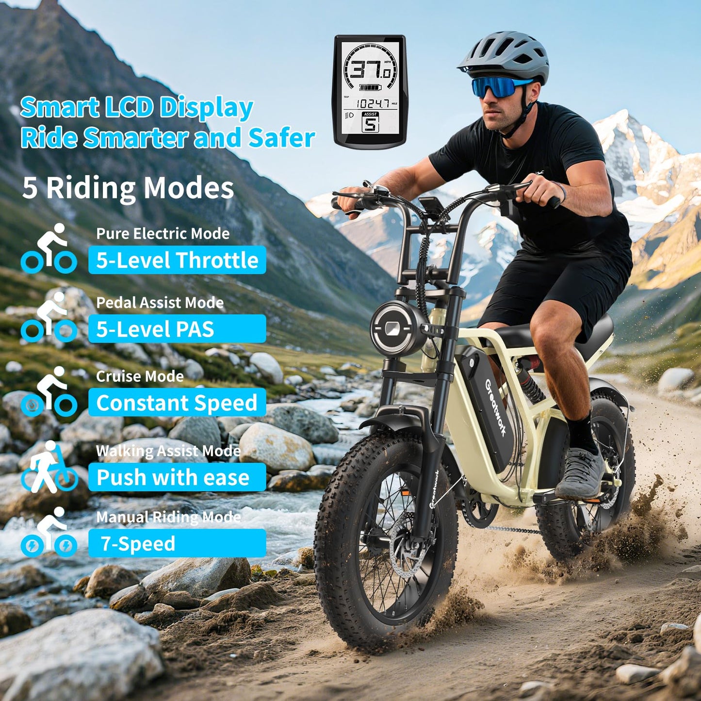 GREATWORK 2500W Peak Electric Bike with Full Suspension, 1200Wh Removable Battery, Max 37MPH & 100 Miles Electric Dirt Bike, 20"x4" Fat Tire Motorcycle, 7-Speed Commuter Ebike for Adults Men Women