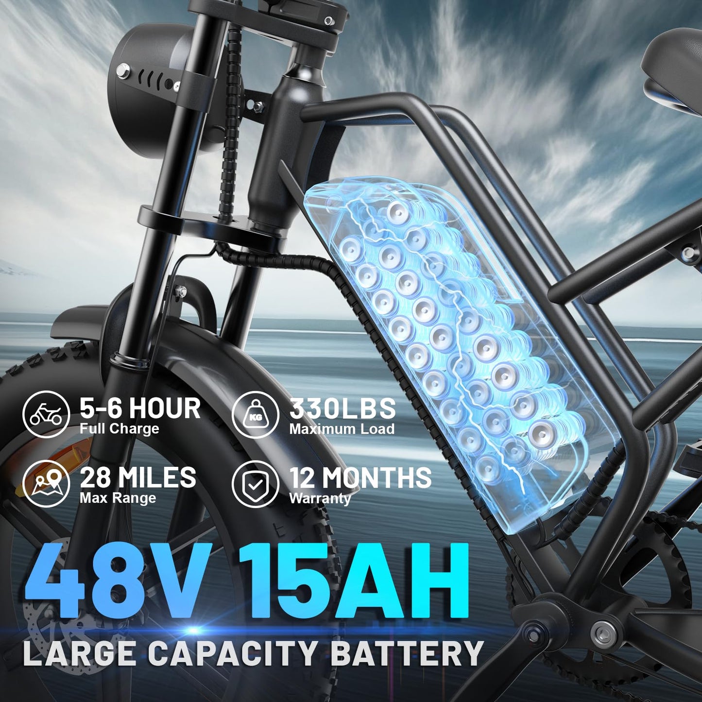 Askmy Fat Tire Electric Bike - Foldable E-Bike with Shock Absorption, Throttle Control, LCD Display, and Long Battery Life for Urban Commuting (20in)