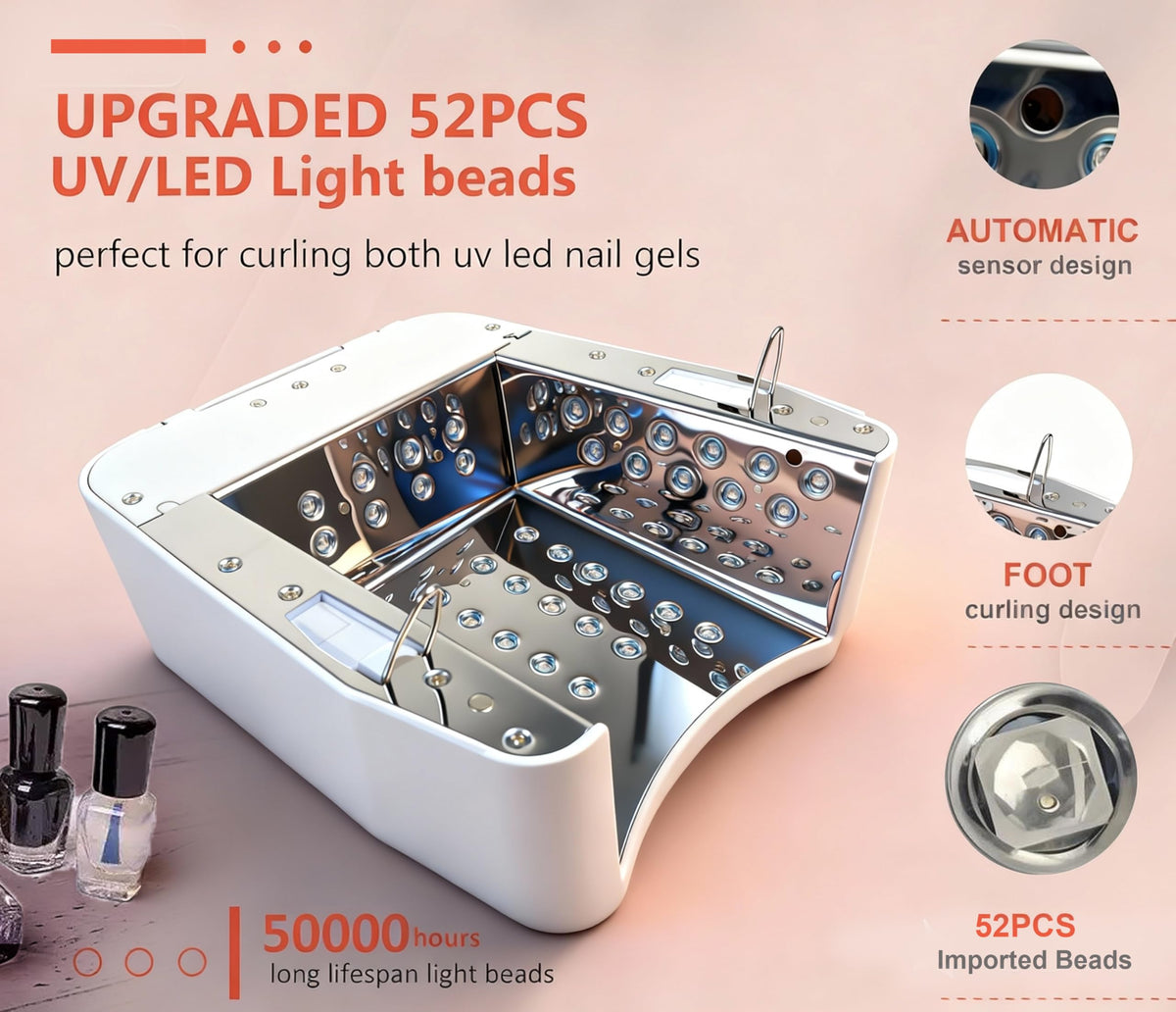 Cordless LED UV Nail Lamp, Lumcrissy Professional Fast Curing Gels Nail Dryer,2 Pcs 5200mAh Battery Set Nail Polish Curing Lamp,Portable Salon Manicure Dryer Lights for Acrylic Nail Gels (White)