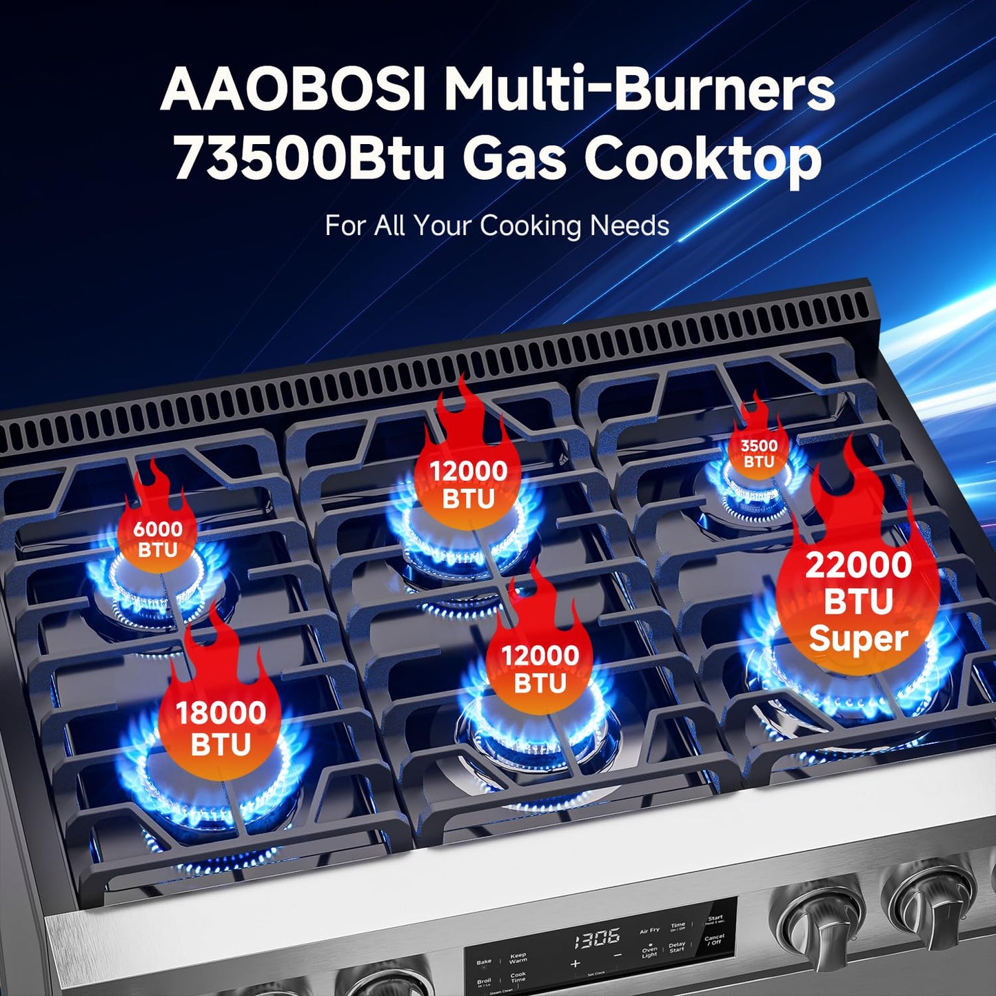 AAOBOSI 36 Inch Gas Range Oven, 6 Cu.Ft Front 6 Sealed Cooktop Burners,Smrt Control Air Fryer Convection Self Clean Oven, Freestanding Stainless Steel Heavy Duty Gas Stove with Halogen Light,NG/LPG