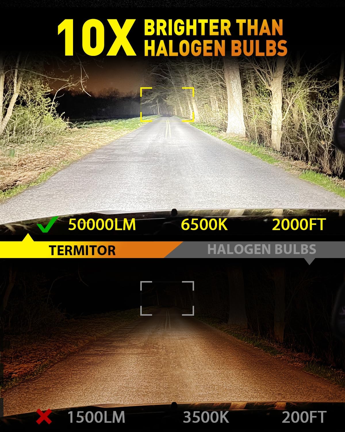 Termitor Latest H4/9003/HB2 Bulbs, 50,000LM Brightness Hi/Low Beam, 6500K Cool White, 1:1 Halogen Size Automotive Replacement H4 9003 Fog Lights, Plug-N-Play, IP68 Waterproof, Pack of 2