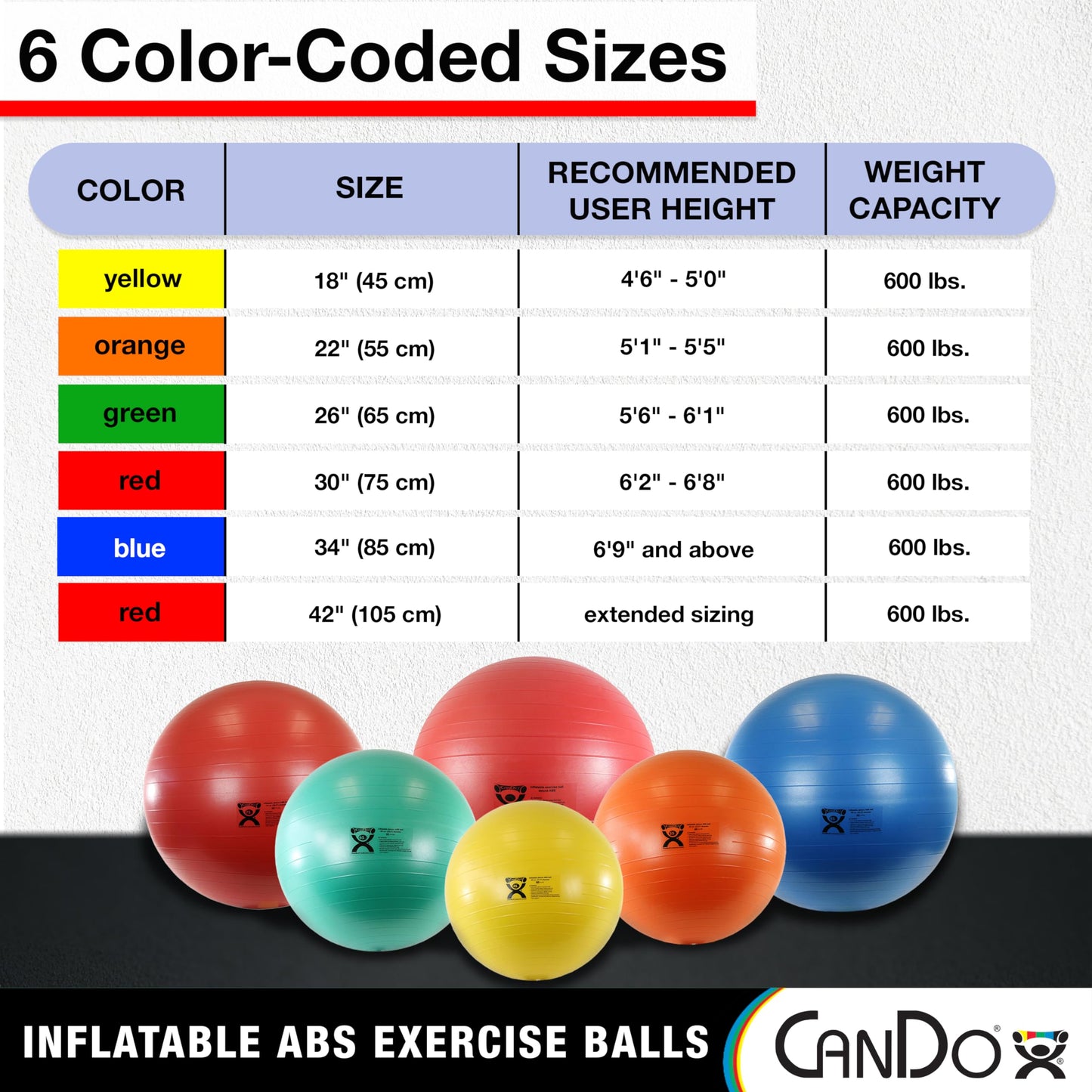CanDo Inflatable Exercise Ball - Yellow 17.7", Durable Extra Thick Non-Slip Stability Ball for Core Workouts, Yoga, Pilates, Active Seating, Physical Therapy, Pregnancy, Home Gym, Flexibility