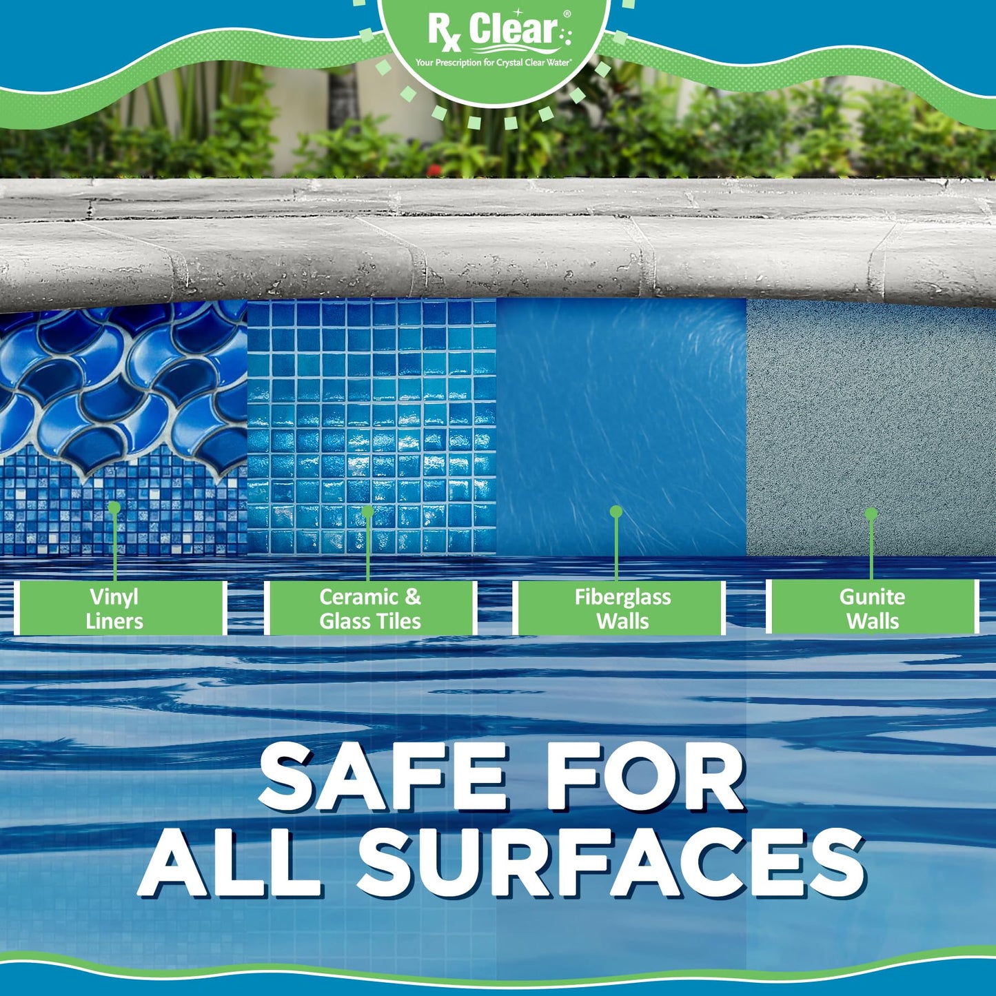 Rx Clear 1" Inch Chlorine Tabs | 5 Pounds | Use Tablets as Bactericide, Algaecide, & Disinfectant in Swimming Pools | Stabilized, Long Lasting, Slow Dissolving, & UV Protected