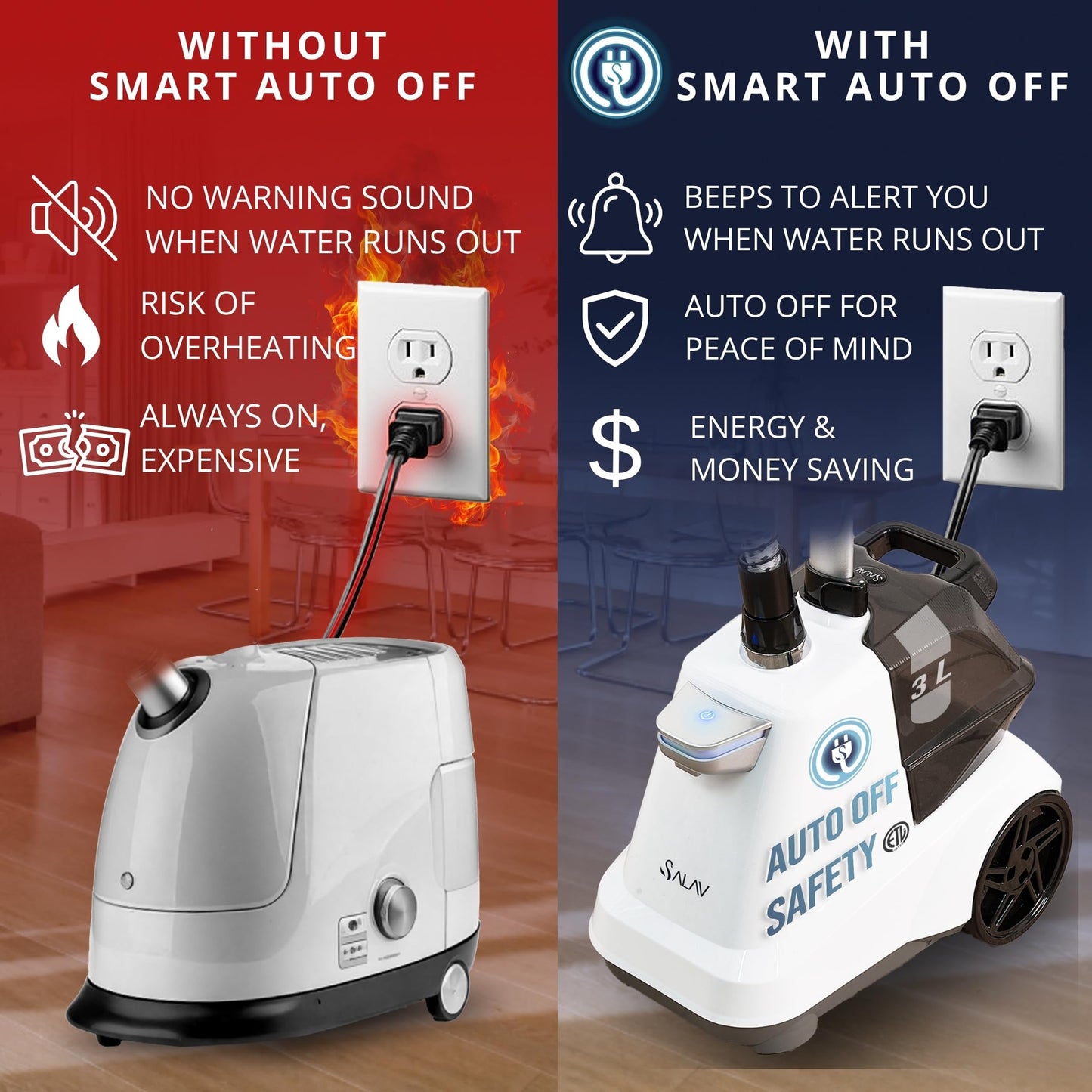 SALAV® Heavy Duty Smart Auto Shut-off Commercial Full-Size Garment Steamer, Beeping Alert when Water Runs out, Foot Pedal Control, XL 3L (101.5 oz) Tank, 1800 watts, 90+min of Continuous Steam, White