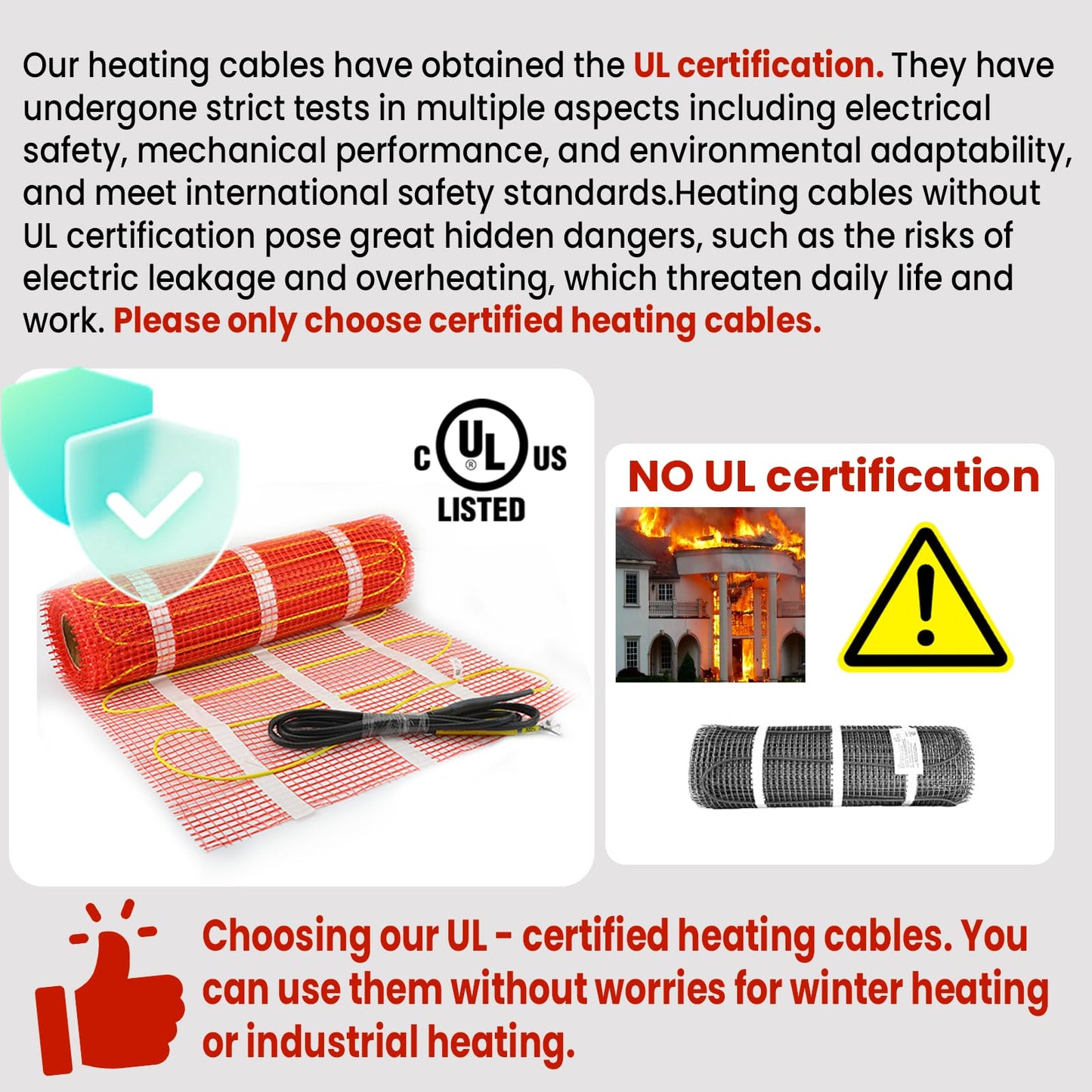 60 sqft HEATIT Warmmat Electric Radiant Self-adhesive Floor Heat Heating System & ET-7AW Thermostat & Alarm Monitor