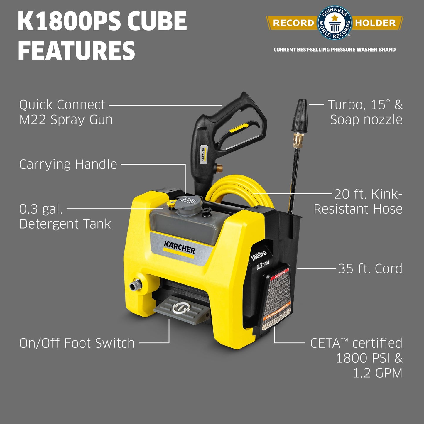 Kärcher Pressure Washer K1800PS Cube, CETA Certified, 3 Spray Nozzles, Detergent Tank, for Cars, Driveways, Siding, Patios, 1.2 max. GPM