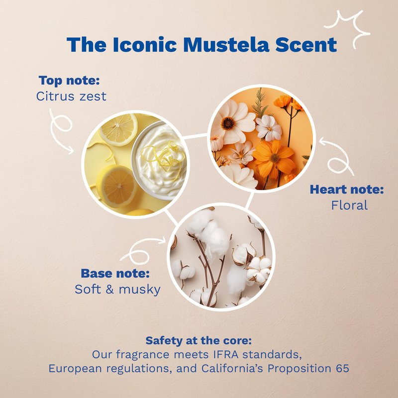 Mustela Gentle Cleansing Gel - Baby Wash for Delicate Skin and Hair - Newborn-Safe Cleanser - Crafted with Natural Avocado Perseose - 1 or 2-Pack - Various Sizes