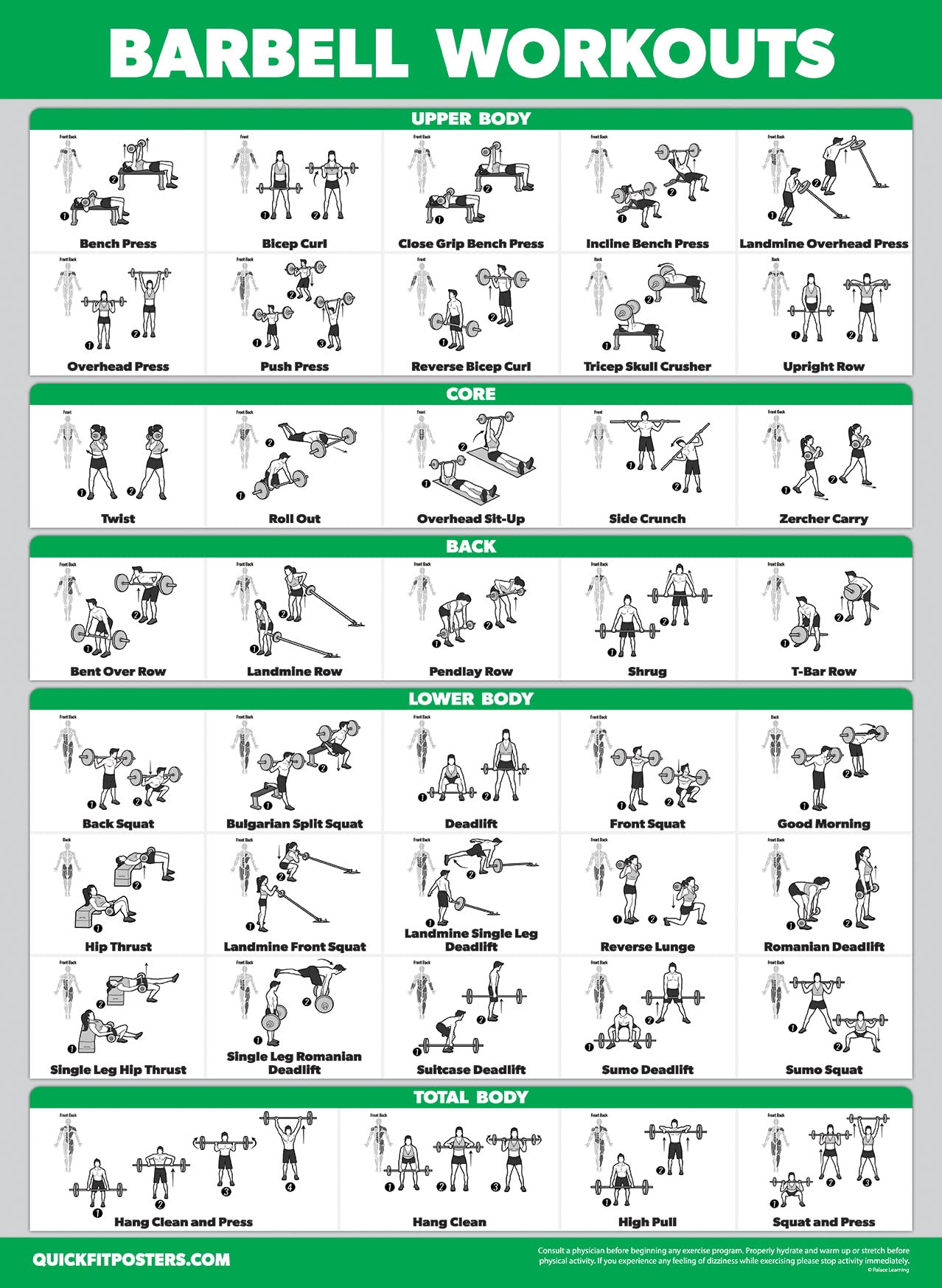 4 Pack - Cable Machine Workout Posters Volume 1 & 2 + Dumbbell Exercises + Barbell Exercises (LAMINATED, 18" x 24"")"