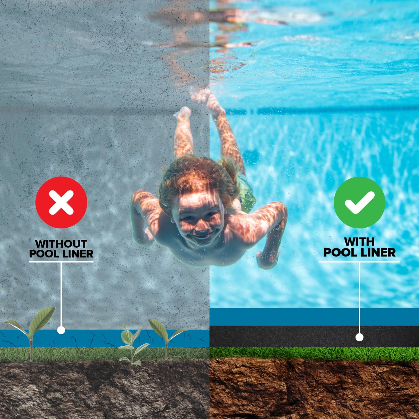 Above Ground Pool Liner Pad, 15' Foot Round, Pre-Cut Heavy Duty Outdoor Pool Pads for Above Ground Pools, Black Swimming Pool Liners for Padding and Protection, Thick Pool Mats to Prevent Punctures