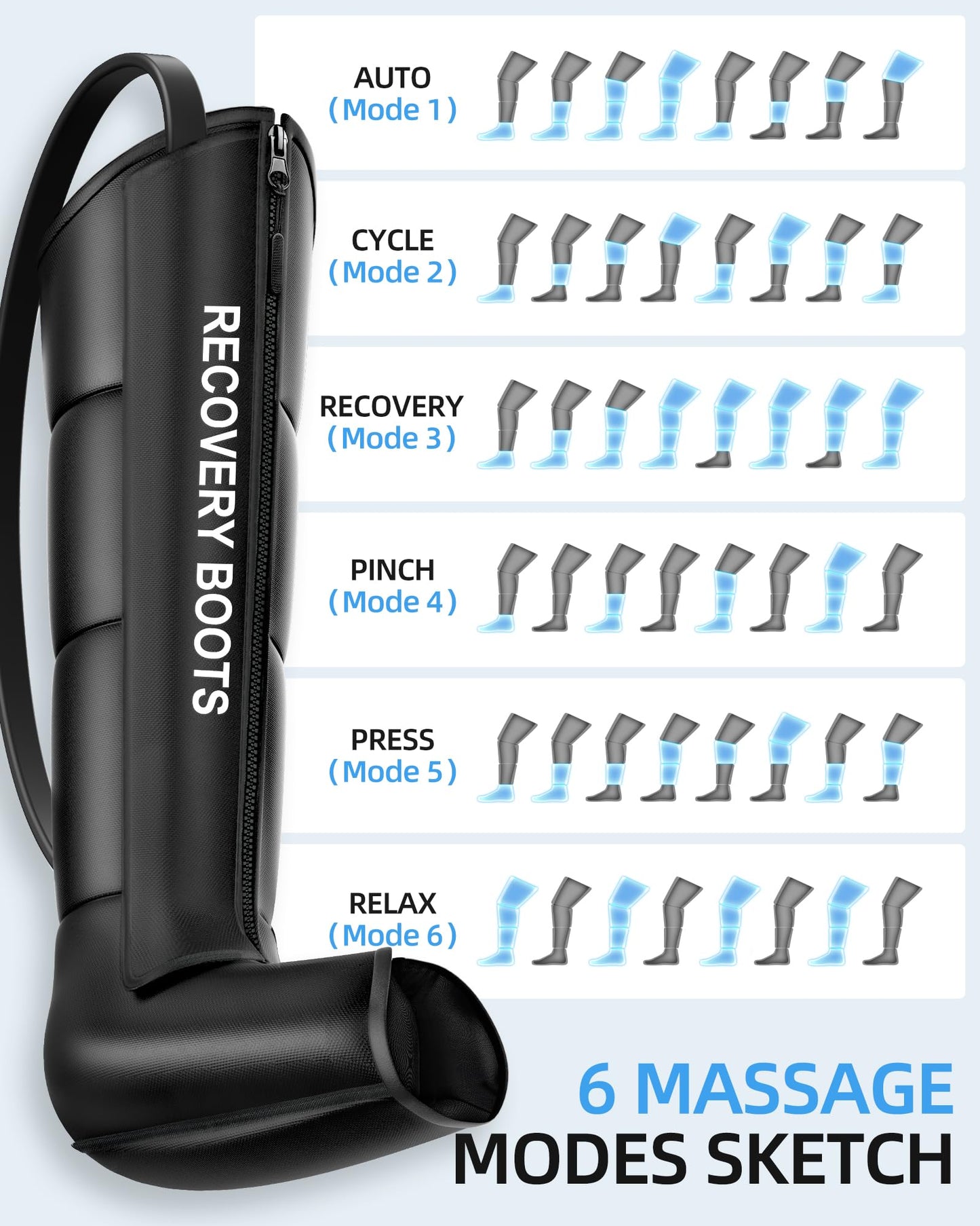 YINGGG Air Leg Massager with Compression: Professional Full Compression Boots with Adjustable 9 Intensities, Leg Massager for Circulation and Fatigue Relief for Post-Workout(Medium)