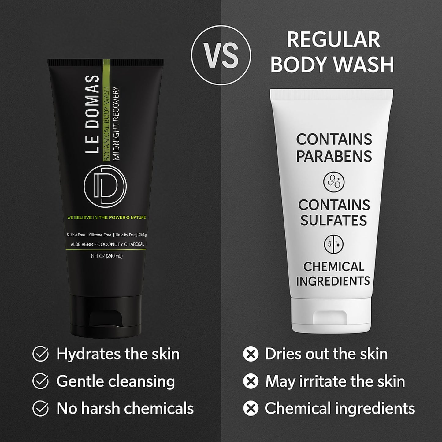 LE DOMAS Natural Body Wash with Aloe Vera, Coconut & Vitamin E β Moisturizing Cleanser for Women & Men β Sulfate Free, Gentle Skin Care, Vegan Body Care Products β Travel Size Body Wash, 8 fl oz