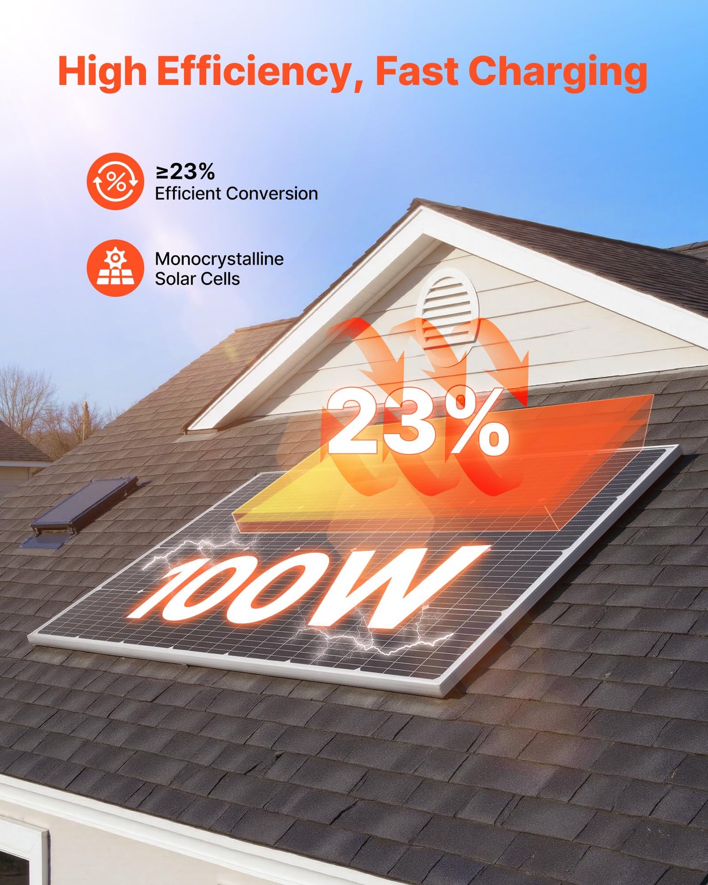 VEVOR 2PCS 100W Monocrystalline Solar Panels, 23% High-Efficiency Mono PV Module with Stable MC4 Output & Aluminum Frame, IP65 Waterproof Solar Panel for Car Boat RV Flat Rooftop Off-Grid Applications