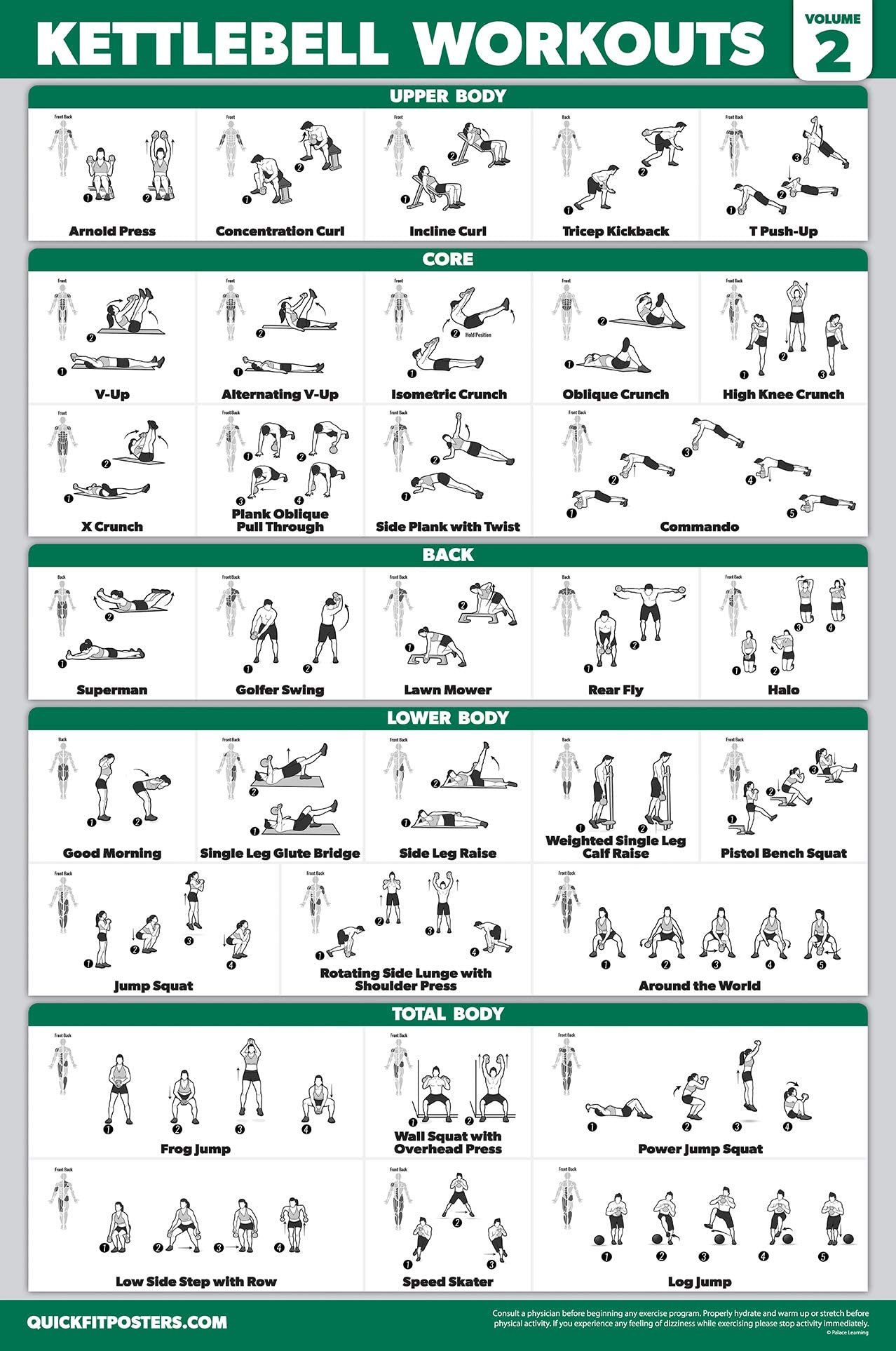 18 Pack - Exercise Poster Set, Dumbbell, Suspension, Kettlebell, Resistance Bands, Stretching, Bodyweight, Barbell, Battle Rope, Yoga, Exercise Ball, Muscular and More (LAMINATED, 18" x 24"")"