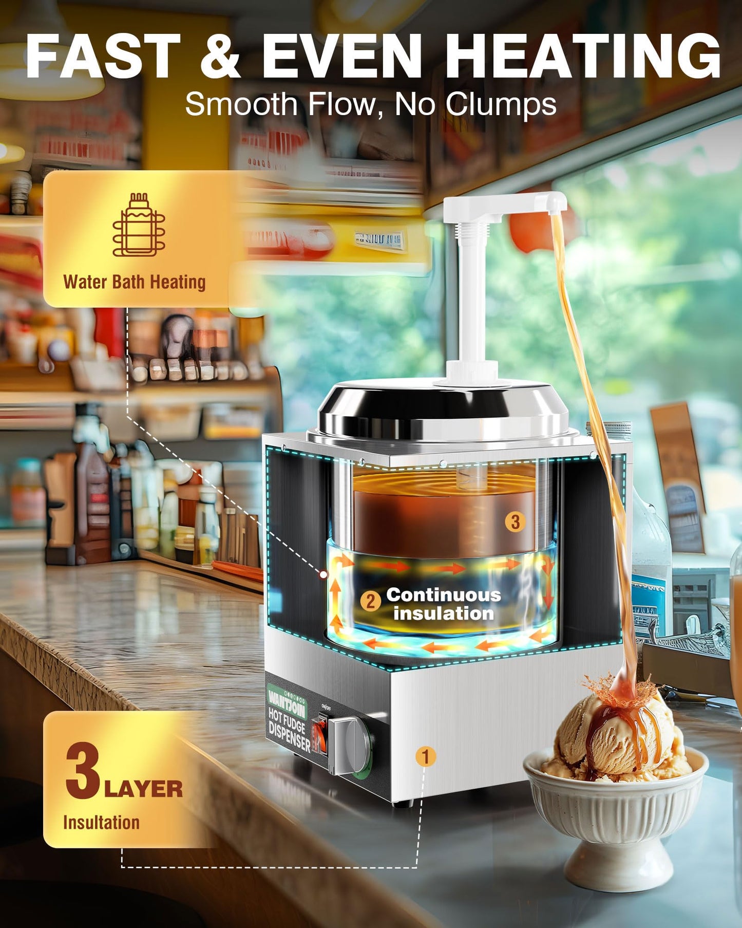 WantJoin Nacho Cheese Dispenser with Pump,2.8Qt Nacho Cheese Warmer,Stainless Steel Hot Fudge Warmer W/5-Level Temperature Adjustment,Commercial Hot Fudge Dispenser for Hot Fudge Cheese Caramel
