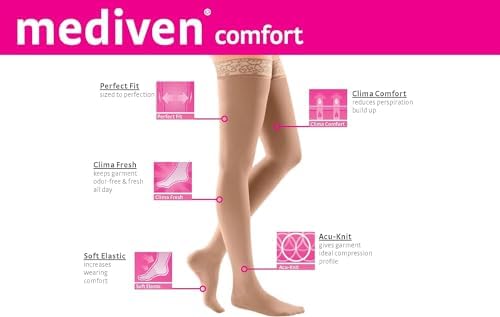 medi Assure 20-30 mmHg Thigh High Compression Stockings with Silicone Top Band – Open Toe Leg Circulation, Stockings for Women, Semi-Opaque Leg Support Compression Hosiery , Small-Petite, Beige