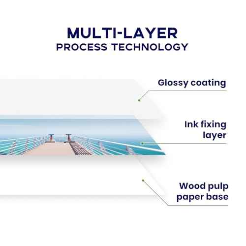 4x6 Photo Paper, Goefun 200GSM/54LB Glossy Inkjet Printer Paper for Dye Ink, 100 Sheets