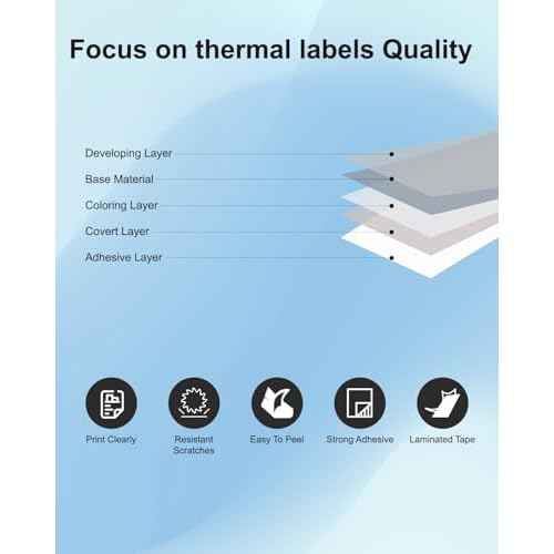 Weemay 30334 FNSKU Barcode Multi-Purpose Labels with RFID Chip, Compatible for DYMO LabelWriter Printers 5XL, 550, 550 Turbo, 4XL, 450, Wireless, 450 Duo, 2-1/4" x 1-1/4", 4 Rolls, Total 4000 Labels