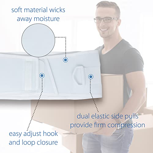Core Products Corfit LS Lumbar Support Back Brace for Back Pain, Men/Women - White, 4XLarge