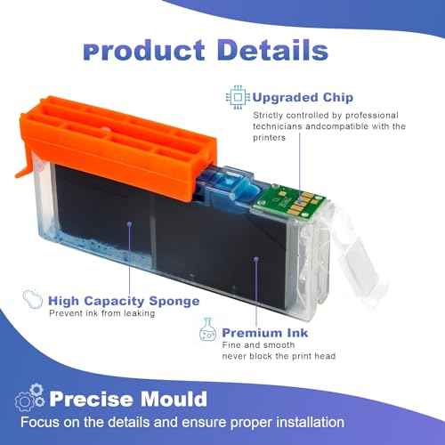 TR8622a Ink Cartridges PGI-280XXL CLI-281XXL 280 281 Compatible Ink Cartridge Replacement for Canon 280 281 Ink to use with PIXMA TR8622a TR8620a TR8622 TR8620 TR8600 TS9500 TS6300 Printer (5 Pack)