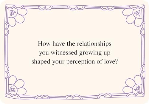 Rupi Kaur's Writing Prompts Relationships