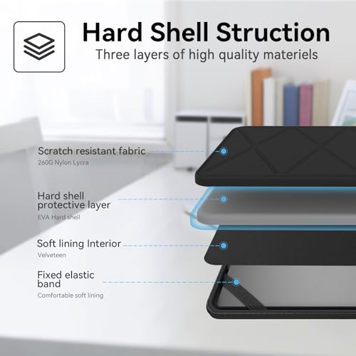 Smatree Hard EVA Protective Sleeve Compatible for 16 inch GIGABYTE AORUS ELITE 16 AE6H/MASTER 16 AM6H,for 16inch LG gram Pro 2 in 1 16T90SP/OLED/OLED 2 in 1,for 16inch AERO 16 OLED BKF/BSF Case(X8283)