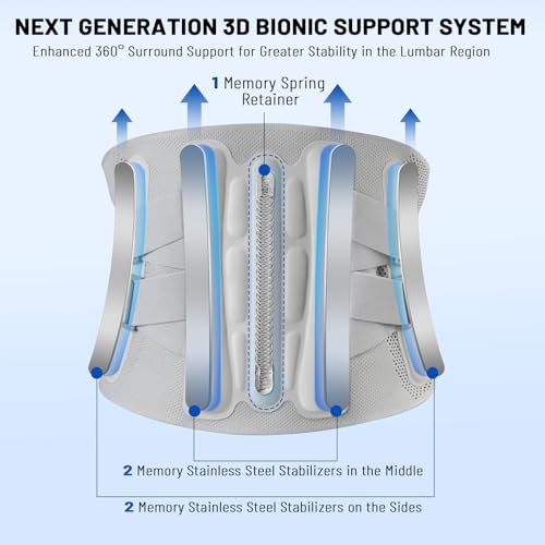 Adjustable Back Brace-Size M(Belly 29.5-37.4 in),360° Support with 4 Steel Stays and Removable Triangle Pad,Ideal for Office and Active Use for Men and Women.