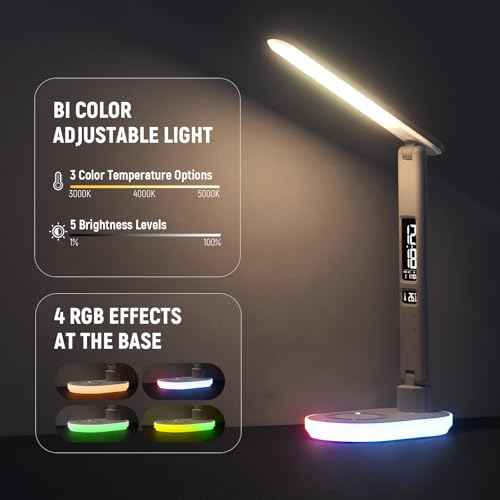 NEEWER Entry Level Version LED Desk Lamp with USB A Output, 3 Modes/5 Brightness Levels/4 RGB Effects/CRI85, LCD for Temp/Date/Time/Alarm, Eye Caring Touch Table Light for Home Office/Reading, N20