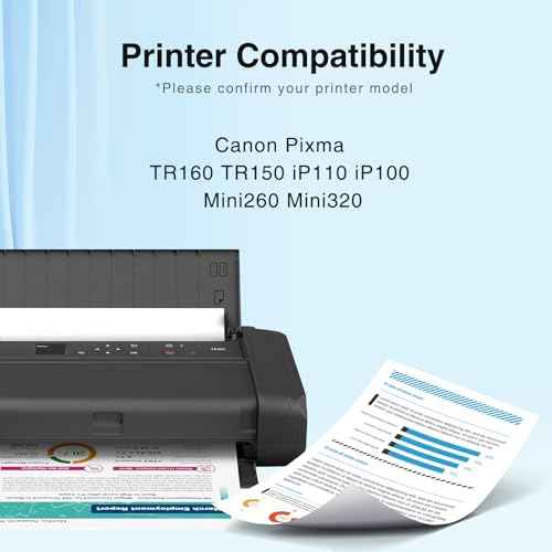 15 Pack PGI-35 CLI-36 Ink Cartridge Replacement for Canon TR160 Ink Cartridge Compatible for Canon 35 36 Ink Cartridges Work with TR150 TR160 iP110 iP100 Mini260 Mini320 Printer-(10 Bk+ 5 Tri c)