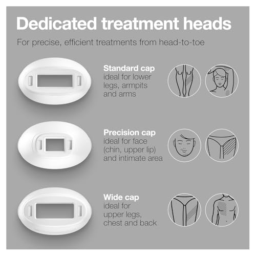 Braun IPL Long-Lasting Hair Removal System for Women and Men, Silk Expert Pro 3 PL3221, Permanent Visible Hair Reduction, Head-to-Toe Usage, for Body & Face, Alternative to Salon Laser Hair Removal