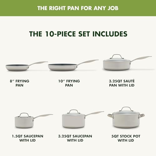 GreenPan Valencia Pro Tri-Ply Stainless Steel 10 Piece Cookware Set, PFAS-Free Ceramic Nonstick Coating, Induction Ready Pots & Pans, All Cooktops, Dishwasher & Oven Safe to 600F