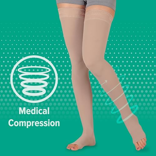 Juzo Basic 4411ag 20-30mmhg Thigh-High Open Toe Compression Stocking,Beige,2 (II) Regular