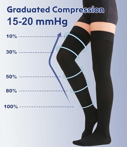 Thigh High Compression Stockings Closed Toe for Men & Women, Opaque, KEKING 15-20mmHg Graduated Compression Leg Support Hose with Silicone Band - Swelling, Varicose Veins, Edema, DVT, Black Medium