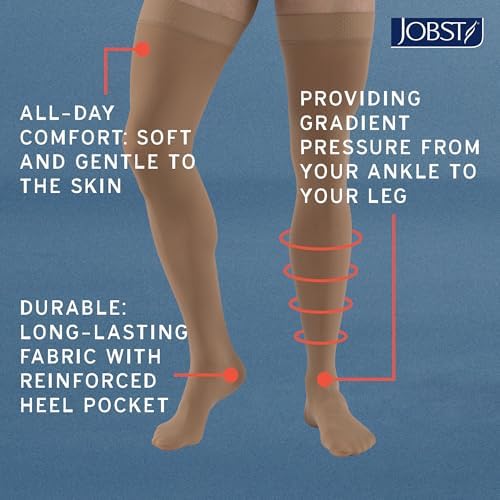 JOBST Relief Thigh High Graduated Compression Stockings 15-20mmHg - Comfortable Unisex Design with Silicone Dot Band - Closed Toe, Black, Large Petite