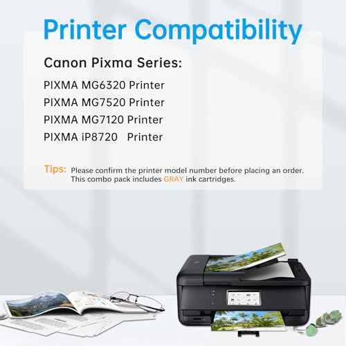 20-Pack 250XL 251XL Ink Cartridges, Compatible for Canon 250 251 PGI-250XL CLI-251XL GY Ink to Use for Pixma iP8720 MG7120 MG7520 MG6320 (5 PGBK, 3 Cyan, 3 Magenta, 3 Yellow, 3 Black, 3 Gray)