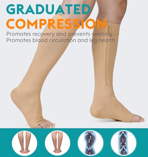 NURCOM Copper Compression Socks 5XL Extra X-Wide Calf 20-30 mmHg Knee-Hi Plus Size Support Zipper Stockings - Open Toe - Beige Ideal for Varicose Veins, Swelling and Lymphedema Relief, 5X-Large