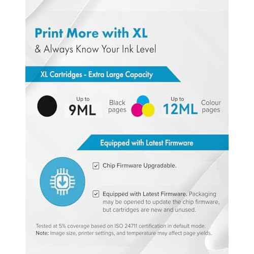 5-Pack 215 Ink Cartridges Remanufactured Replacement for WF-100 WF-110 EC-C110 Printer (3-Black 2-Tri-Color)