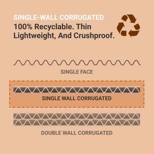 AVIDITI White Shipping Boxes 10"L x 8"W x 6"H (25 Pack) Small Medium Mailing Box for Small Business Packaging, Mailers, Gifts & Storage