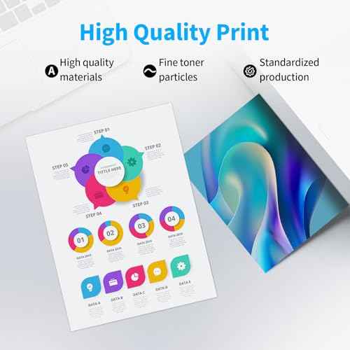EASYPRINT (5-Pack, 2KCMY) Compatible TN331 Toner Cartridge TN-331 TN336 Used for Brother HL-L8250CDN 8350CDW 8350CDWT MFC-L8600CDW L8850CDW 8650CDW Printer