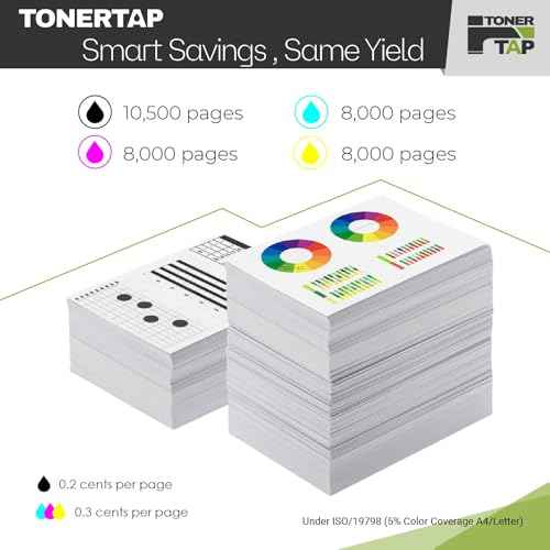 TonerTap Toner Cartridges for Xerox VersaLink C400 C405, 4-Pack Replacement for Xerox, C400 C405 Toner Replacement for 106R03524 106R03525 106R03526 106R03527 Extra High-Yield