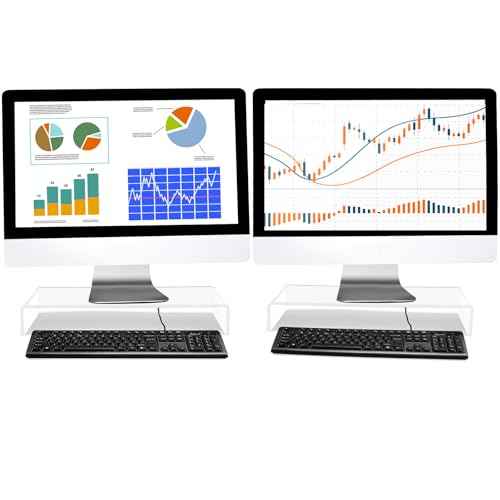 Jetec 2 Pcs Acrylic Monitor Stand Desktop Video Acrylic Monitor Riser Desk Shelf Computer Stand for Laptop TV Computer Screen Desk Organizer Teacher's Day Supplies (Clear, 20 x 8 x 3 Inch)