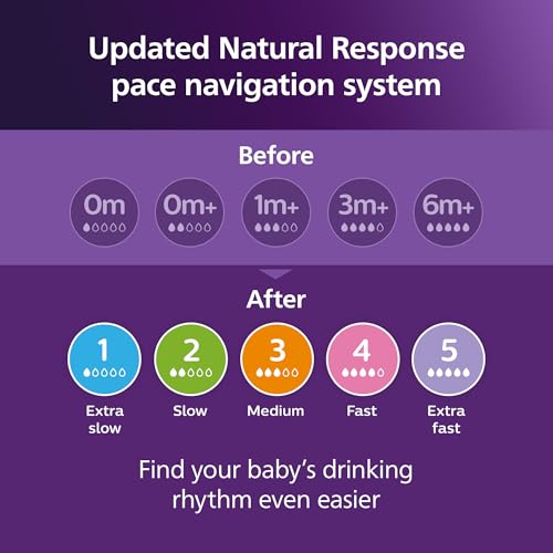 Philips Avent Natural Baby Bottles with Natural Response Nipples (Medium Flow, Flow 3), with Seahorse and Starfish Design, 9oz, 4-Pack, SCY903/68