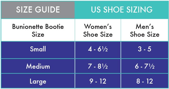 BunionETTE Bootie Tailor Bunion Corrector for Women & Men, Toe Spreader for Tailor Bunion, Bunionette Corrector, Bunionette Relief Socks, Bunionette Protector, Bunionette Spacer Splint - Medium, Left