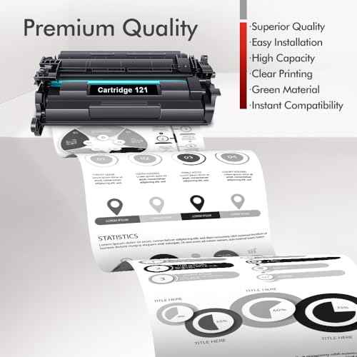 121 Black Toner Cartridge High Yield 2-Pack Compatible Replacement for Canon 121 Black Toner Cartridge CRG-121 CRG121 for imageCLASS D1620 D1650 1620 1650 Printer Ink