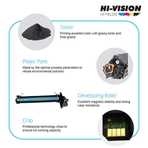 HI-VISION HI-YIELDS 2-Pack Compatible Toner Cartridge Replacement for MLT-D116L D116L Works with M2825DW M2875FD M2875FW M2835DW M2885FW Printers