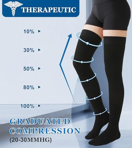 MGANG Medical 20-30 mmHg Compression Stockings for Women & Men, Pair, Thigh High Graduated Compression Socks, Closed Toe, Opaque, Support for Varicose Veins, Edema, DVT, Swelling, Flight, Black XXL