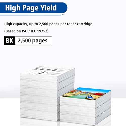 High-Capacity 071H Toner Cartridge (2500 Pages) - Replacement for Canon 071/071H - Compatible with imageCLASS LBP121/LBP122/LBP122dw & MF270/MF272/MF273/MF275 Series Printers (2 Pack)
