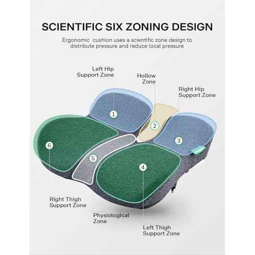 Medisana Seat Cushion, SC 200G Seat Cushions for Office Chairs, Car Seat, Wheelchair - Sciatica & Tailbone & Coccyx Pain Relief Pillow for Driver Sedentary People£¨Size:22.8 * 16.5 * 4.3 in-Grey£©