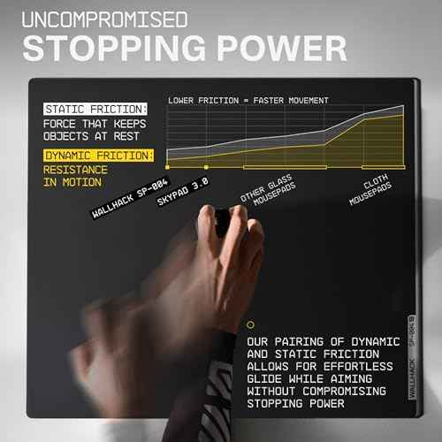 Wallhack 4.0 Glass Gaming MousePad - Professional Esport Mouse Mat with Specialty Surface for Top Speed and Control, Large Tempered Glasspad with Full Silicone Base - (SkyPAD Black,XL 16.92" x 19.29")